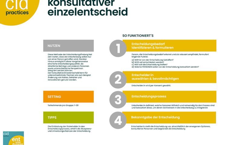 Konstruktiver Einzelentscheid - Entscheidungsmethode für Teams