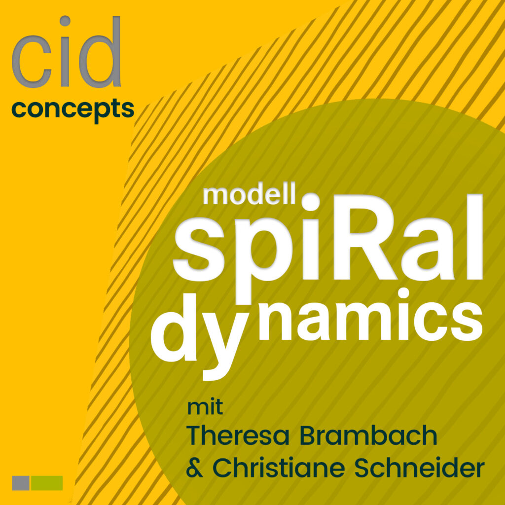 Cover cidPodcast Spiral Dynamics Modell